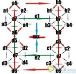 ���Ƽ��ɿھ���Ƶ����߼�ͬ�չ���7�����ּ���Ա���������...